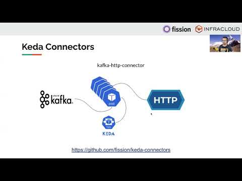 Autoscaling event driven applications with Fission & Keda