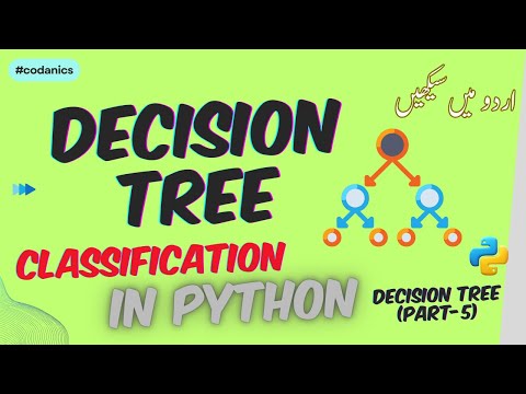 What is machine learning