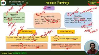 মাস্টার ক্লাস-৩৫