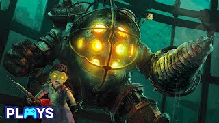 What Happened to BioShock?