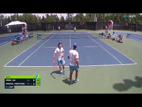 Isaac Gorelik/Paris Pentousis v Ian Freer/Robert Liu - TUFTS v CMS