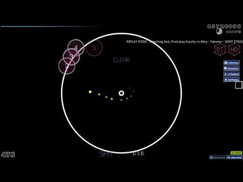 Kucchy vs Akky - Yakumo ~ JOINT STRUGGLE [Lunatic] + HDDT 98.83% FC #1