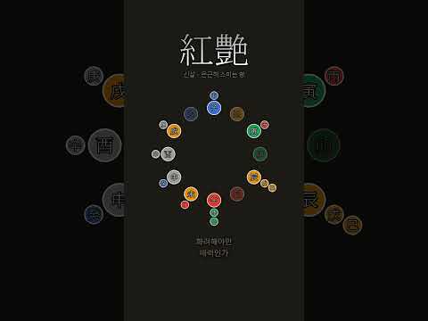 화려해야만 매력인가 | 홍염살(紅艶殺)