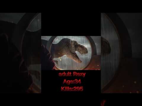 The Life of Rexy #jurassicworld #dinosaurs #rexy