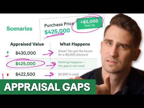 YouTube video about Understanding the Appraisal Gap: Real-life Examples to Know