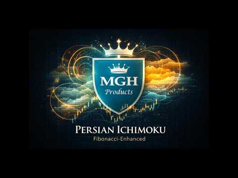 Video Persian Ichimoku Fibonacci MTF