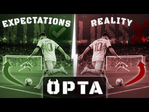 Opta Player Stats