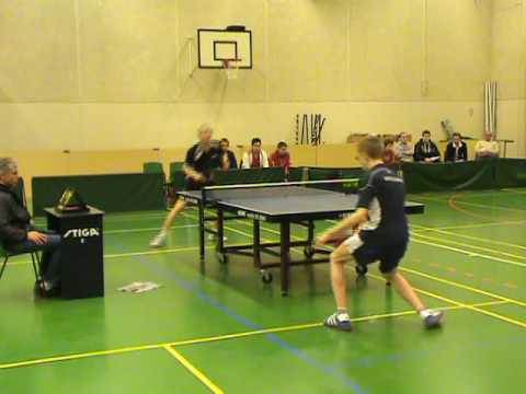 080412 DrDiv Semi, Michael Ryding - Jeppe Bendtsen