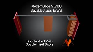 MG100 Double Point With Double Inset Doors