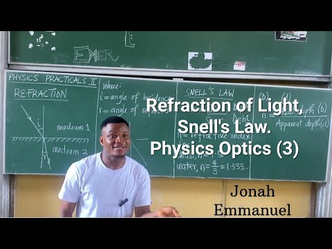 REFRACTION OF LIGHT AT A PLANE SURFACE - Definition, Laws of Refraction, Questions and Solutions.