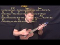 Photograph (Ed Sheeran) Ukulele Cover Lesson in C -  Chords/Lyrics #photograph #edsheeran #ukulele
