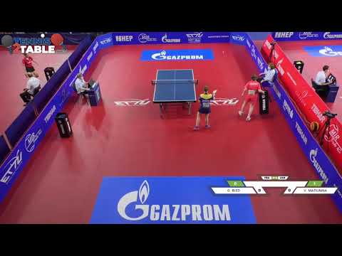 Bled Gaetane (FRA) VS  Matiunina Veronika (UKR) - Championnats d'Europe Cadets 2021