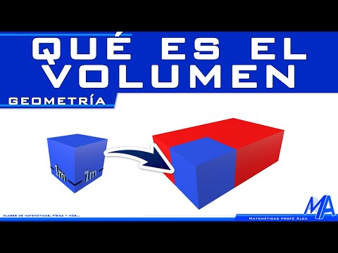Qué es volumen | Matemáticas