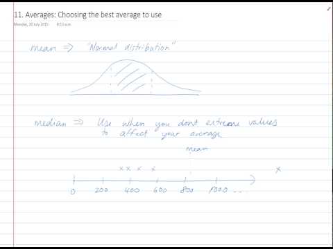 choosing the best average