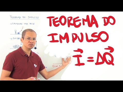 Impulse and Momentum Theorem
