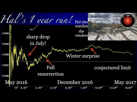 The Hardy-Littlewood Prime Race