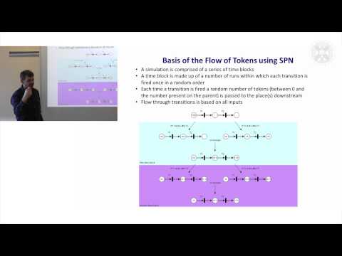 15. Petri nets, Basis of The Flow of Tokens(lecture) Video
