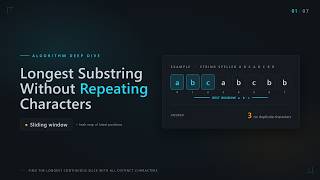 Download lagu Longest Substring Without Repeating Characters — Sliding Window mp3