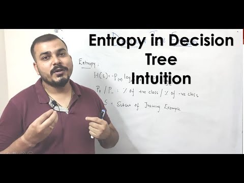 image-What is an entropy machine?