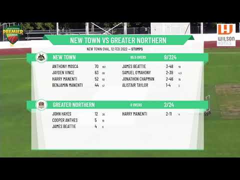 Wilson Homes CTPL - Men's 1st Grade - Round 26 - New Town v Greater Northern - Day 1