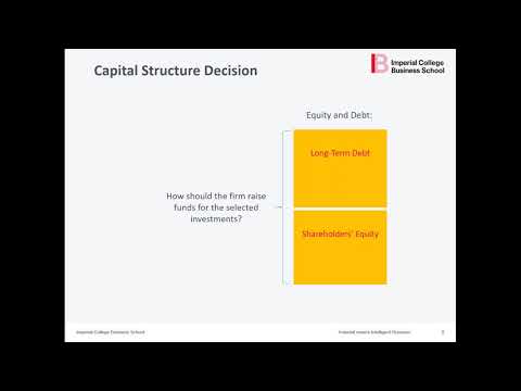 Thumbnail for Webinar - Fundamentals of Global Finance by Franklin Allen