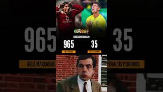 Se CR7 nunca tivesse perdido um pênalti, já teria 1000 gols na carreira... ☠️ #ronaldo #cr7 #messi