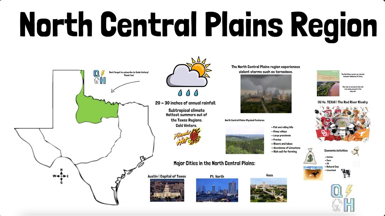 What are the major cities in the north central plains? See Answer EN
