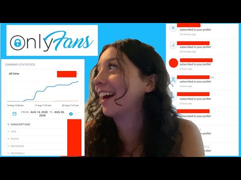 Promoting get onlyfans on how without fans to Promote your