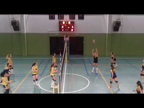 Pol. Or. 2B – G.s. San Luigi under 21 1-3 - D&F