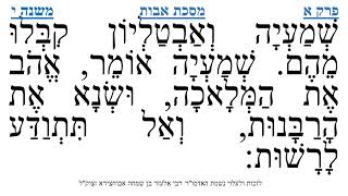 מסכת אבות פרק א משנה י