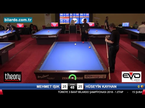 MEHMET IŞIK & HÜSEYİN KAYHAN Bilardo Maçı - 2018 VETERANLAR 1.ETAP -1. Tur