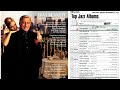 Tony Bennett - I'm in Love Again (1995)