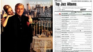 Tony Bennett - I'm in Love Again (1995)