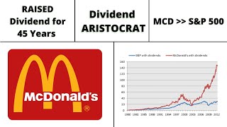Amount of McDonald's Stock To Achieve $1,000 In "Monthly" Dividends