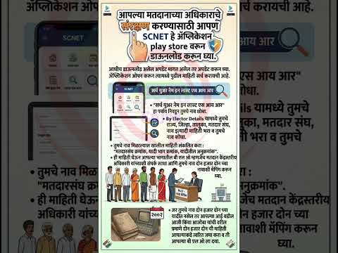 एसआयआर २०२६ कार्यपद्धतीबाबत माहिती