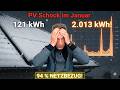 Photovoltaic System Heat Pump The Harsh Winter Reality In January 2026