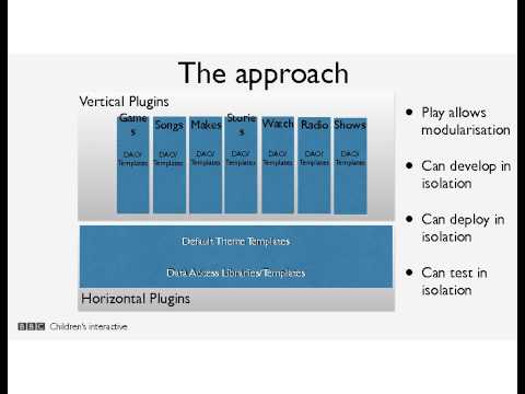 Play All Day:  Making The Case For Play