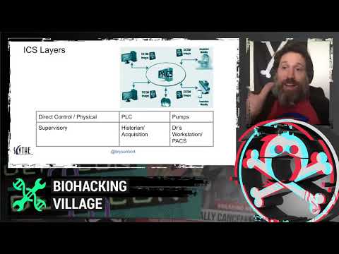 DEF CON Safe Mode Biohacking Village - Bryson Bort - MedICS