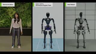 Robots humanoides impulsados por supercomputadoras e IA