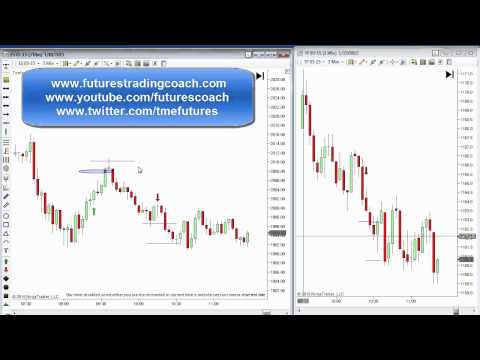 011515 -- Daily Market Review - Live Call Room