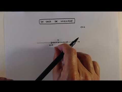 Définition formelle de la limite finie d'une fonction en un point.