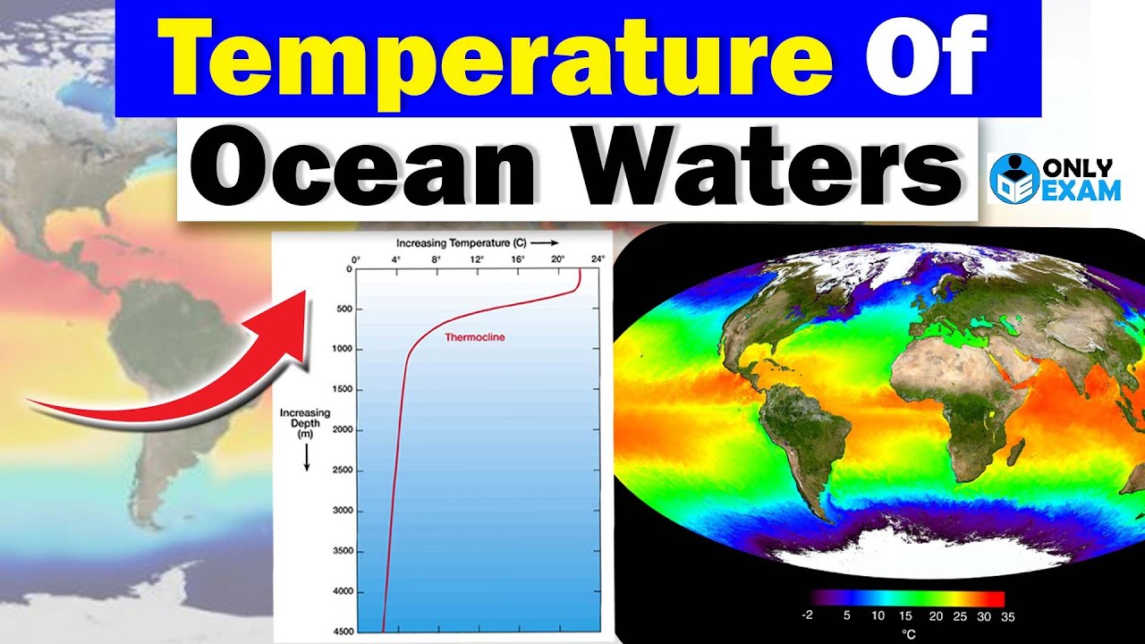 Temperature Of Ocean Waters | Factors affecting temperature distribution