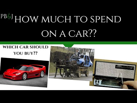 How Much Should I Spend on a Car? Should I Buy a New or Used Car?