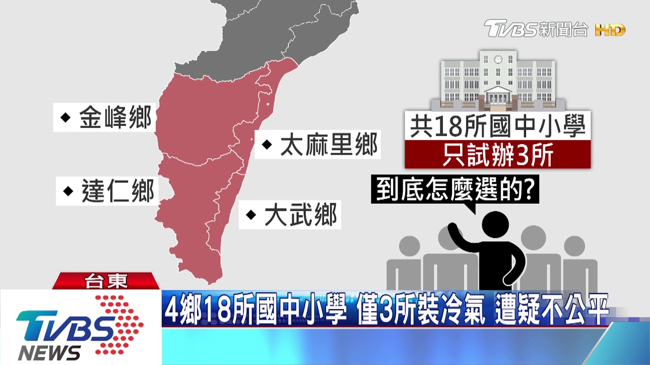 熱!一周3天飆39度3 國中試辦教室裝冷氣