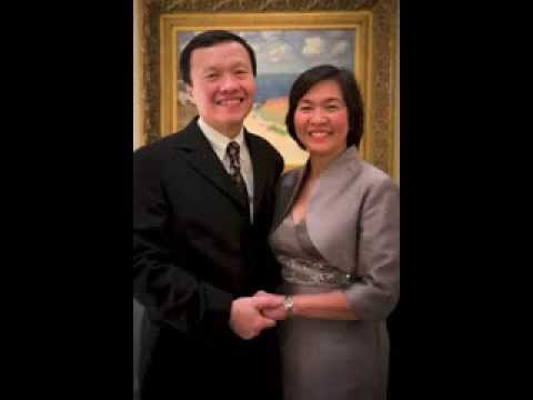 1.Discovering your ministry   Discovering Your Spiritual Gifts Part 1