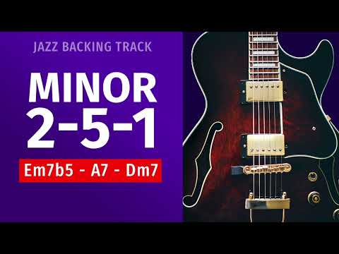 Jazz Guitar Minor 2-5-1 Backing Jam Track in D Minor
