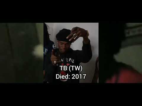 Everyone DISSED in King Von x Memo600 - Exposing Me