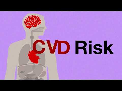 Cardiovascular disease risk (CVD risk)