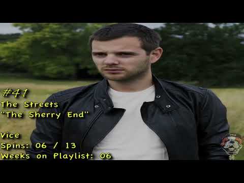 Playlist #84: FTLD'z Playlist of 3.02.2009 - 3.22.2009