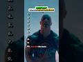BEST Rap Songs Ever Made Faceoff Therock Rap
